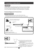 Preview for 10 page of Haier LD1510A User Manual