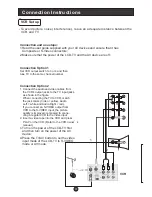 Preview for 12 page of Haier LD1510A User Manual