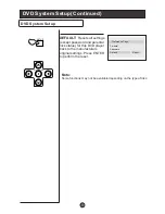 Preview for 32 page of Haier LD1510A User Manual