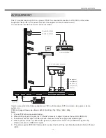 Предварительный просмотр 11 страницы Haier LD42U7000 Owner'S Manual