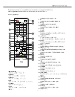 Preview for 12 page of Haier LD42U7000 Owner'S Manual