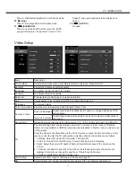 Preview for 13 page of Haier LD42U7000 Owner'S Manual