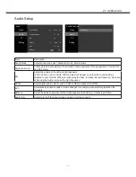 Preview for 14 page of Haier LD42U7000 Owner'S Manual