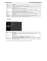 Preview for 7 page of Haier LD42U7000 Service Manual