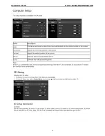 Preview for 9 page of Haier LD42U7000 Service Manual