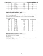 Preview for 21 page of Haier LD42U7000 Service Manual