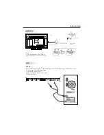 Preview for 8 page of Haier LE19B13200 Owner'S Manual