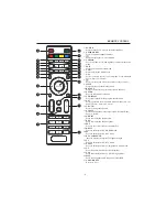 Preview for 11 page of Haier LE19B13200 Owner'S Manual