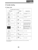 Preview for 38 page of Haier LE19B13200 Service Manual