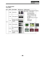 Preview for 47 page of Haier LE19B13200 Service Manual