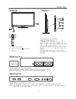 Preview for 7 page of Haier LE19B13200 User Manual