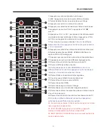 Preview for 26 page of Haier LE19B13200 User Manual