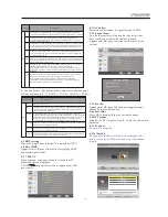 Preview for 29 page of Haier LE19B13200 User Manual
