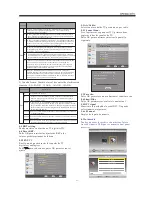 Preview for 44 page of Haier LE19B13200 User Manual