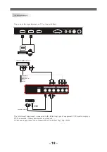 Предварительный просмотр 19 страницы Haier LE19B13200a Service Manual