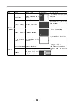 Предварительный просмотр 53 страницы Haier LE19B13200a Service Manual