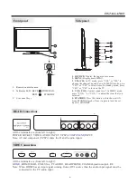 Предварительный просмотр 7 страницы Haier LE19B3320 User Manual