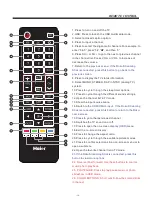 Предварительный просмотр 11 страницы Haier LE19B3320 User Manual