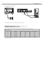 Preview for 8 page of Haier LE19P620 Owner'S Manual