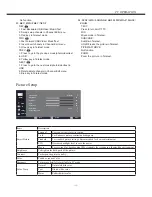 Preview for 12 page of Haier LE19P620 Owner'S Manual