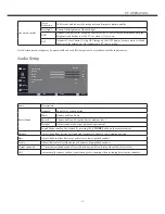 Preview for 13 page of Haier LE19P620 Owner'S Manual