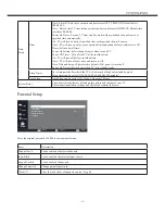 Preview for 15 page of Haier LE19P620 Owner'S Manual