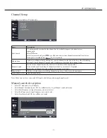 Preview for 16 page of Haier LE19P620 Owner'S Manual