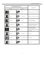 Preview for 23 page of Haier LE19P620 Owner'S Manual