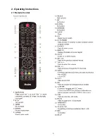 Предварительный просмотр 5 страницы Haier LE19P620 Service Manual