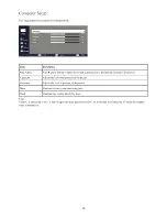 Предварительный просмотр 12 страницы Haier LE19P620 Service Manual