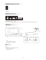 Предварительный просмотр 19 страницы Haier LE19P620 Service Manual