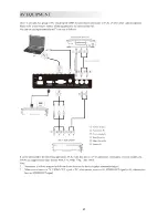 Предварительный просмотр 21 страницы Haier LE19P620 Service Manual