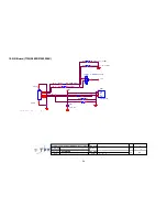 Предварительный просмотр 50 страницы Haier LE19P620 Service Manual