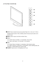 Preview for 13 page of Haier LE19Z6 Service Manual