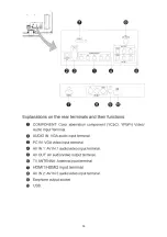 Preview for 14 page of Haier LE19Z6 Service Manual