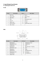 Preview for 17 page of Haier LE19Z6 Service Manual