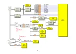 Preview for 43 page of Haier LE19Z6 Service Manual