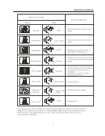 Предварительный просмотр 51 страницы Haier LE22C2380 User Manual