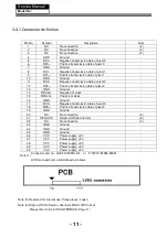 Preview for 12 page of Haier LE22C700F Service Manual