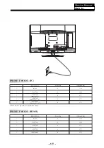 Preview for 18 page of Haier LE22C700F Service Manual