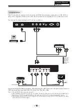 Preview for 19 page of Haier LE22C700F Service Manual