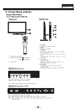 Preview for 23 page of Haier LE22C700F Service Manual