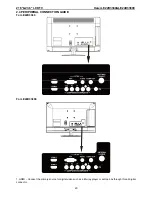 Preview for 20 page of Haier LE22D3380 Service Manual