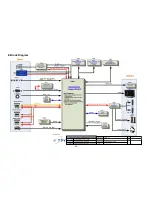 Preview for 48 page of Haier LE22D3380 Service Manual