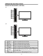 Предварительный просмотр 14 страницы Haier LE22D3380 User Manual