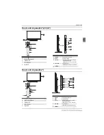 Preview for 11 page of Haier LE22M600CF Instruction Manual