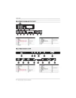 Preview for 12 page of Haier LE22M600CF Instruction Manual