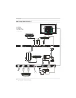 Preview for 14 page of Haier LE22M600CF Instruction Manual