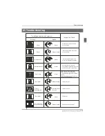 Preview for 29 page of Haier LE22M600CF Instruction Manual