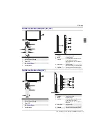 Preview for 47 page of Haier LE22M600CF Instruction Manual